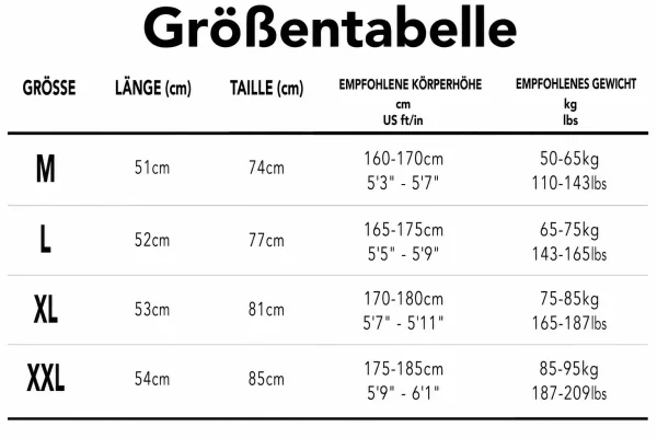 Größentabelle