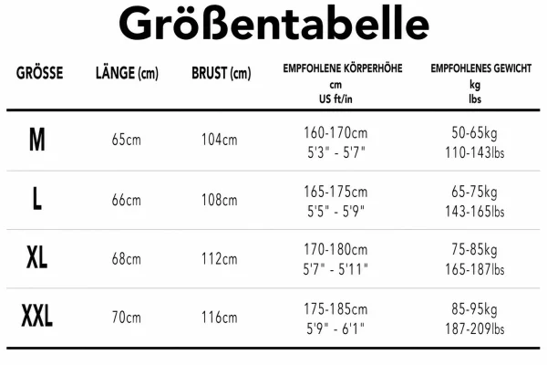 Größentabelle