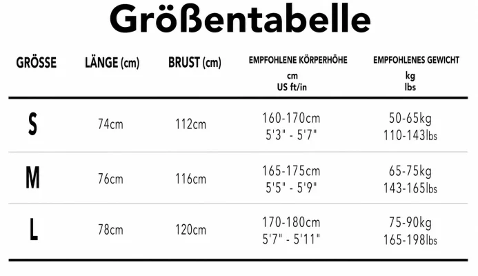 Größentabelle