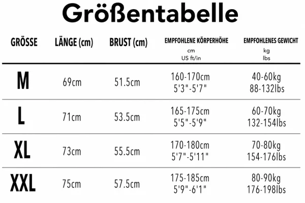 Größentabelle
