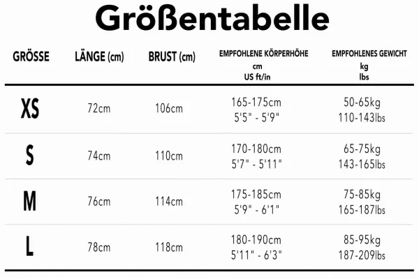 Größentabelle
