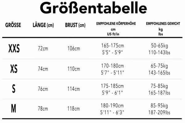 Größentabelle