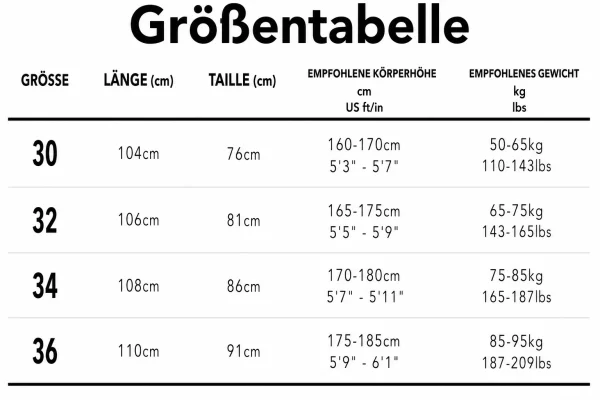 Größentabelle