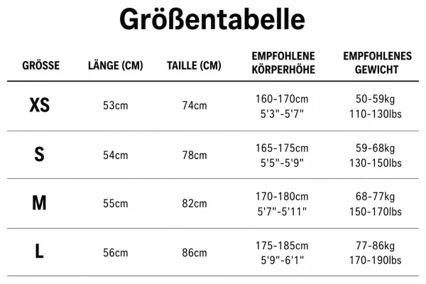 Größentabellen
