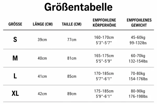 Größentabellen