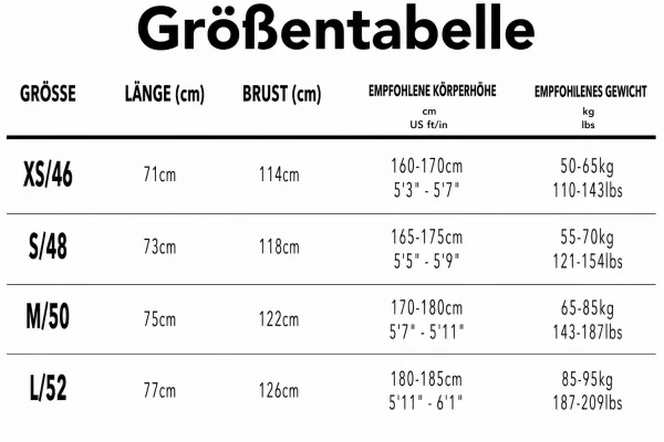 Größentabelle