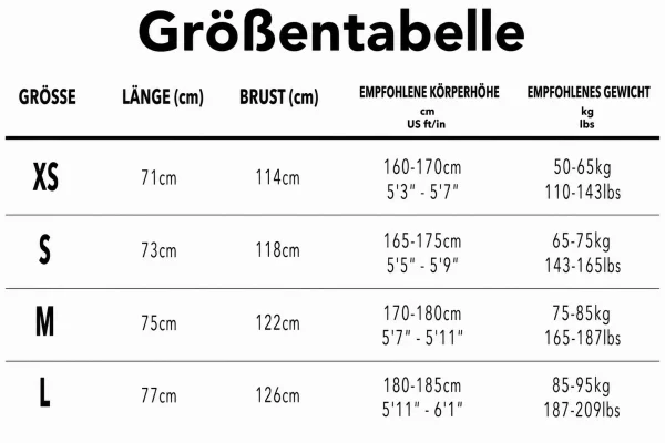 Größentabelle