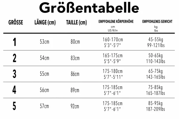 Größentabelle