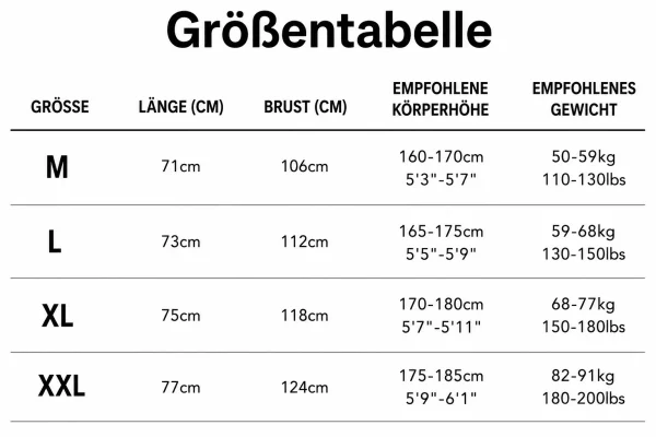 Größentabelle