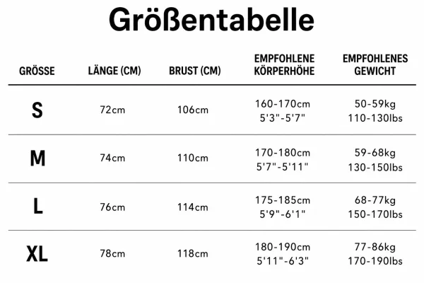 Größentabelle