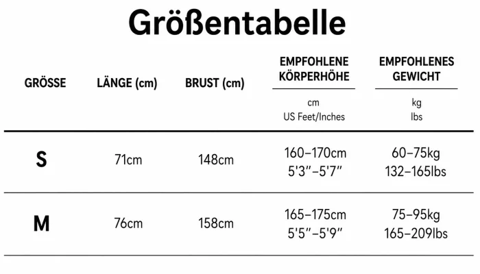 Größentabelle