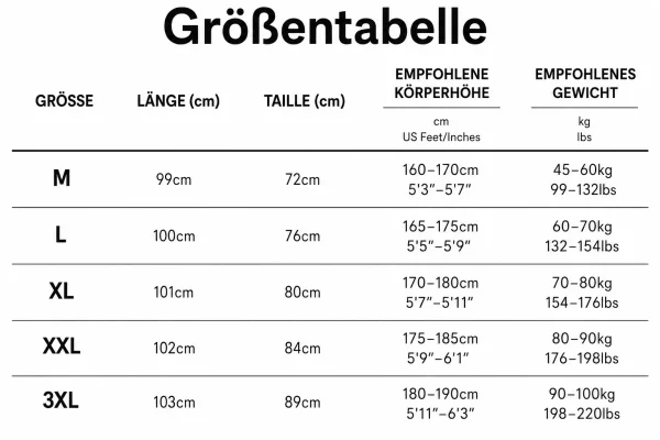 Größentabelle