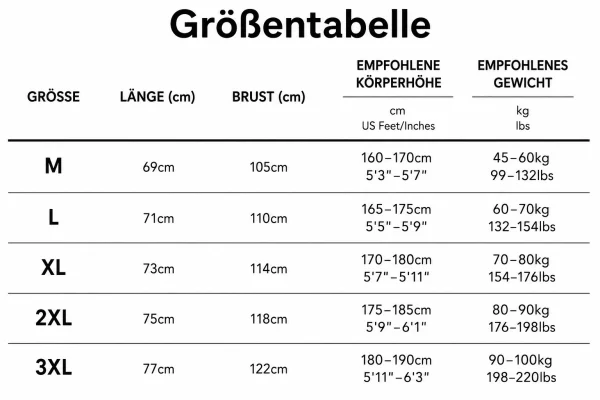 Größentabelle