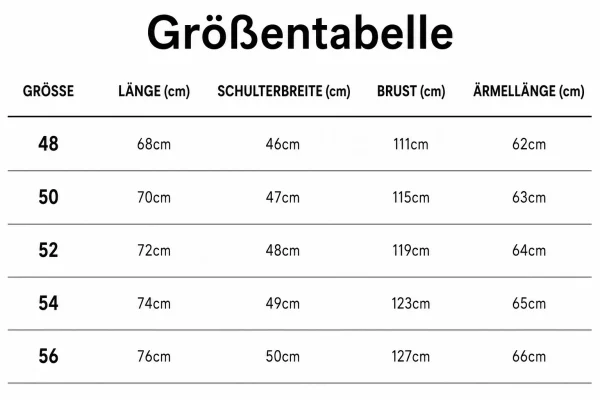 Größentabelle