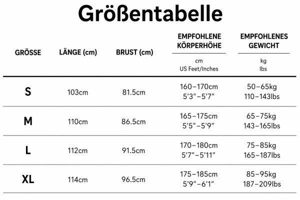 Größentabelle
