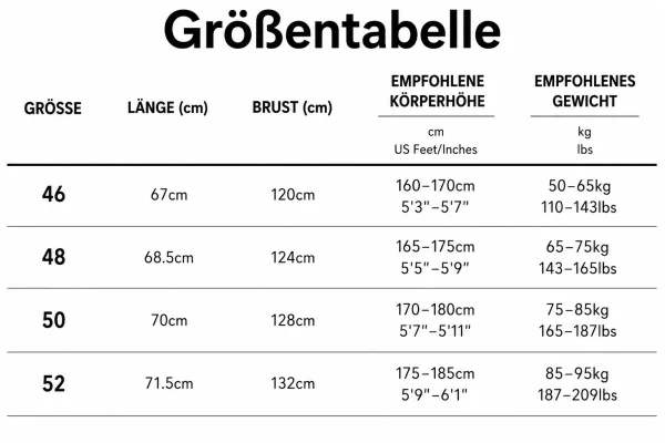 Größentabelle