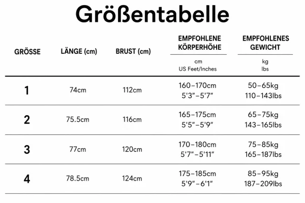 Größentabelle