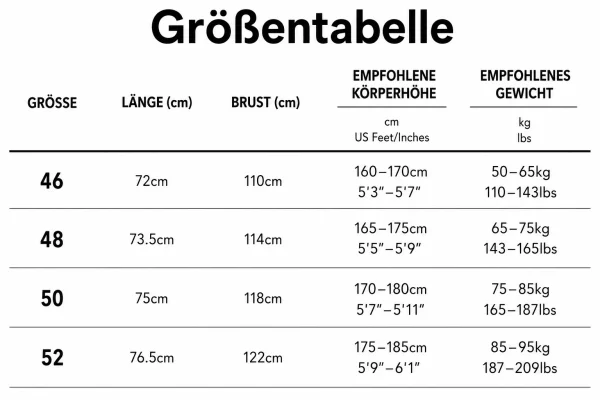 Größentabelle