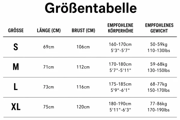 Größentabelle