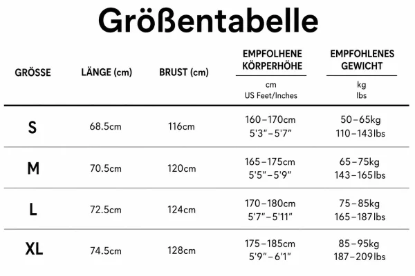 Größentabelle