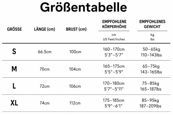 Größentabelle