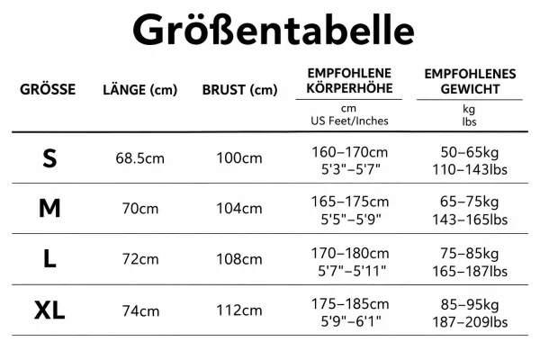 Größentabelle