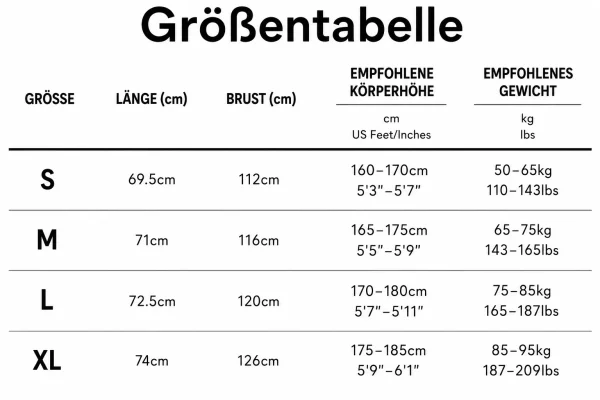 Größentabelle