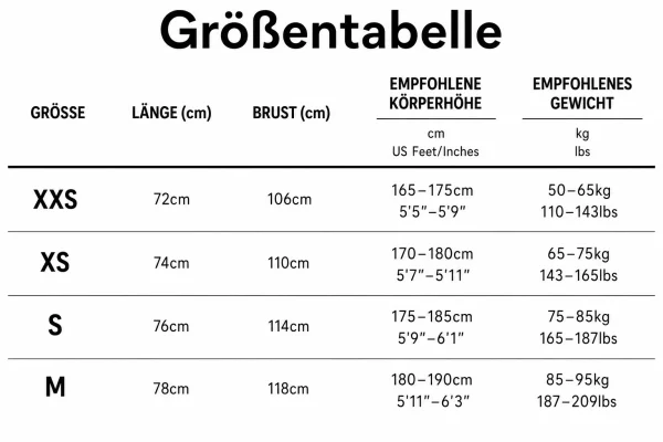 Größentabelle
