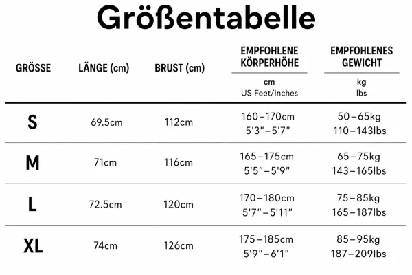 Größentabelle
