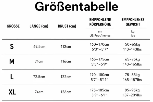 Größentabelle
