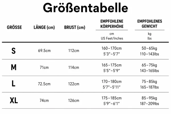 Größentabelle