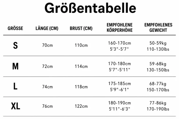 Größentabelle