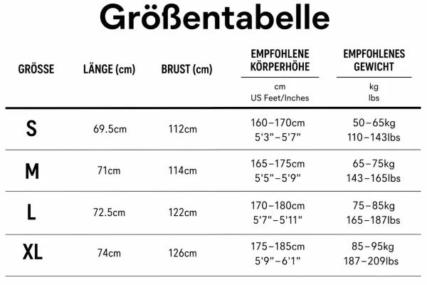 Größentabelle