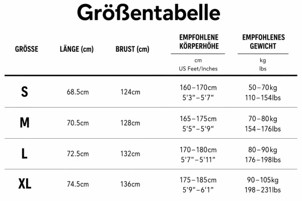 Größentabelle