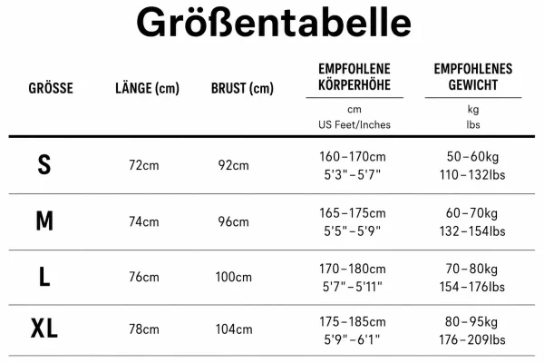 Größentabelle