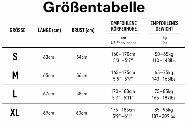 Größentabelle