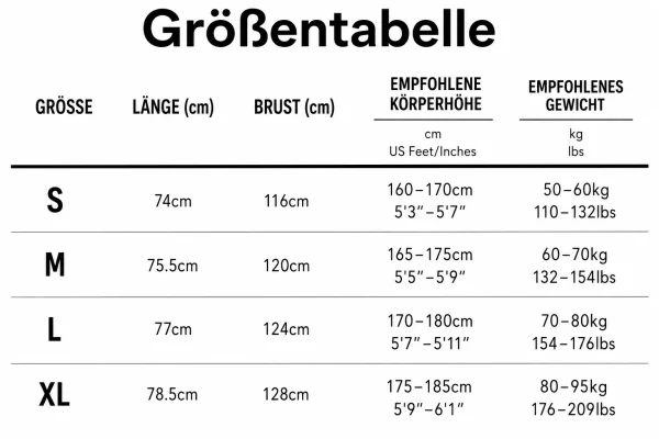 Größentabelle