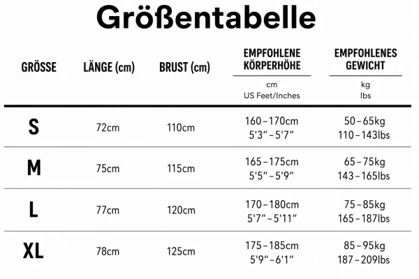 Größentabelle