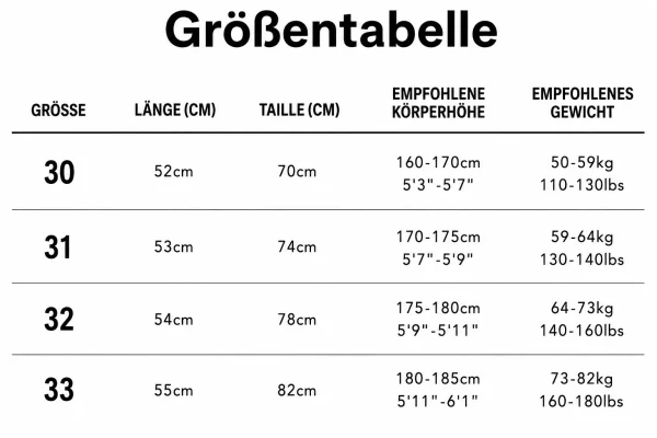 Größentabelle