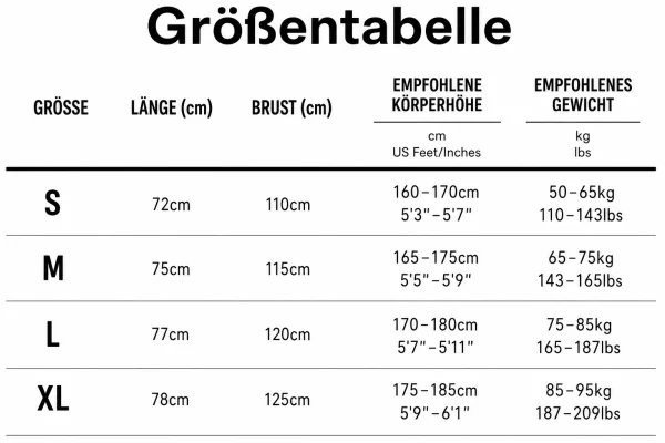 Größentabelle