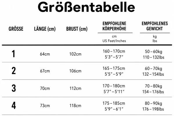 Größentabelle