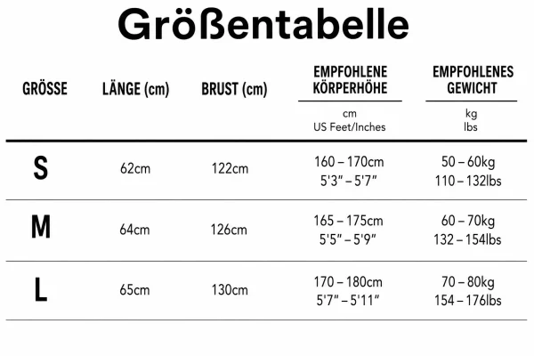 Größentabelle