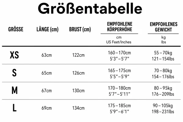 Größentabelle