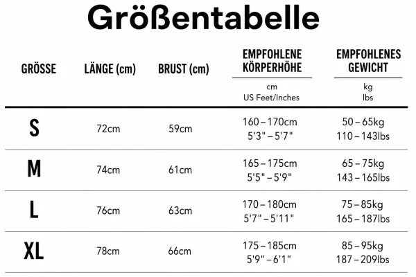 Größentabelle
