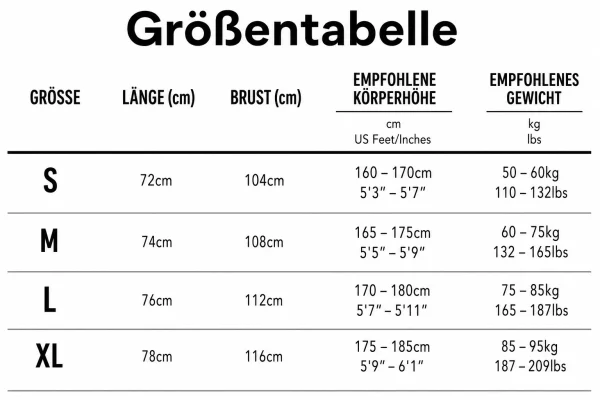 Größentabelle