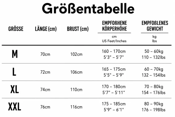 Größentabelle