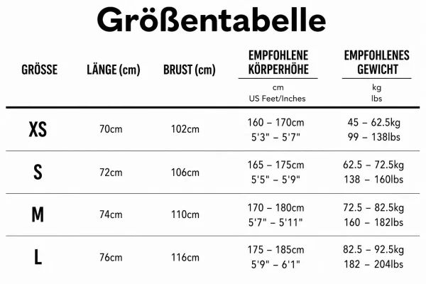 Größentabelle