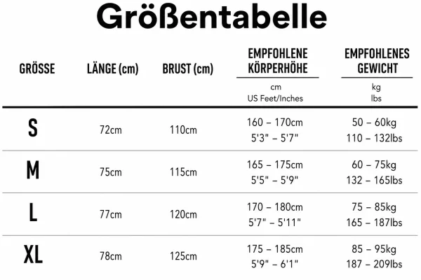 Größentabelle