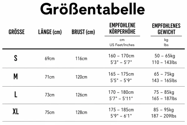 Größentabelle