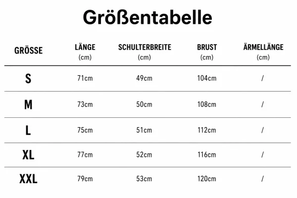 Größentabelle